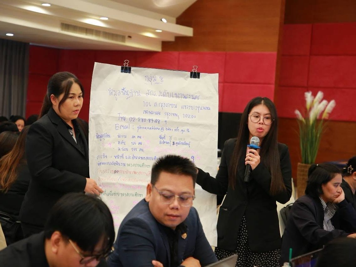 โครงการอบรมเชิงปฏิบัติการจัดทำหลักสูตรสถานศึกษาตามหลักสูตรส่งเสริมการเรียนรู้ฯ พุทธศักราช 2567
